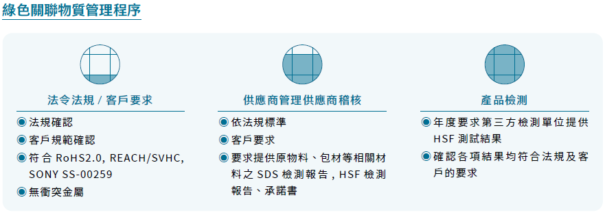 p50.1.png